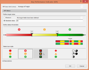 KPI in powerpivot and relevant Red, Yellow, Green indicators for level of success