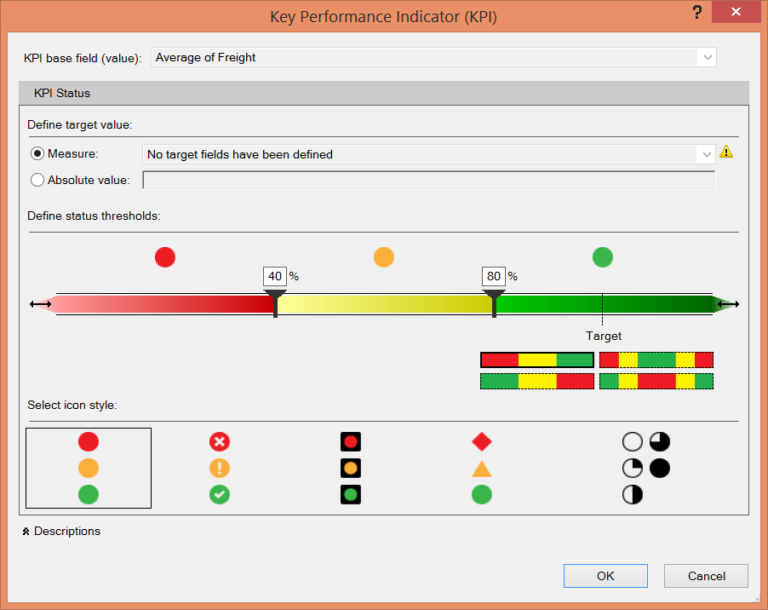 KPI-range-1 - YourDigitalAid