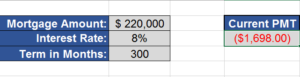 Mortgage payment counter, showing $1,698 of PMT for 220000 mortgage amount