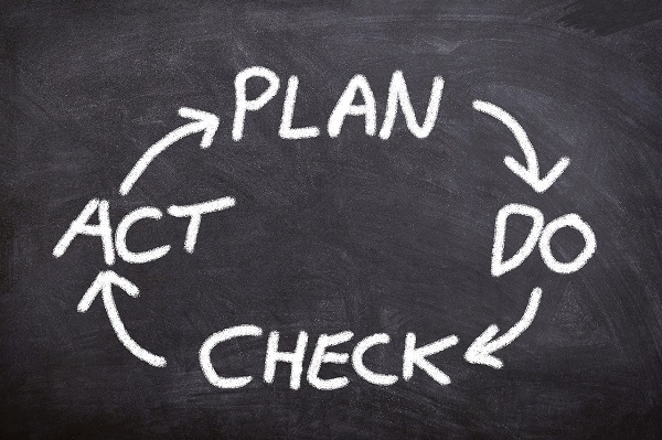 Plan, do, check, act written on a digital chalk board.