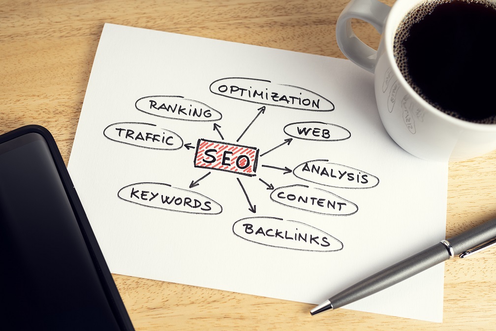 SEO-image-all-the-factors