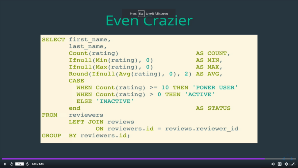 A very complex query provided as an exercise in Stephen Grider's course. IfNull, CASE, JOIN and multiple aggregate functions.