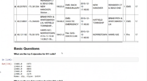 10 Best Python Courses on Udemy - YourDigitalAid