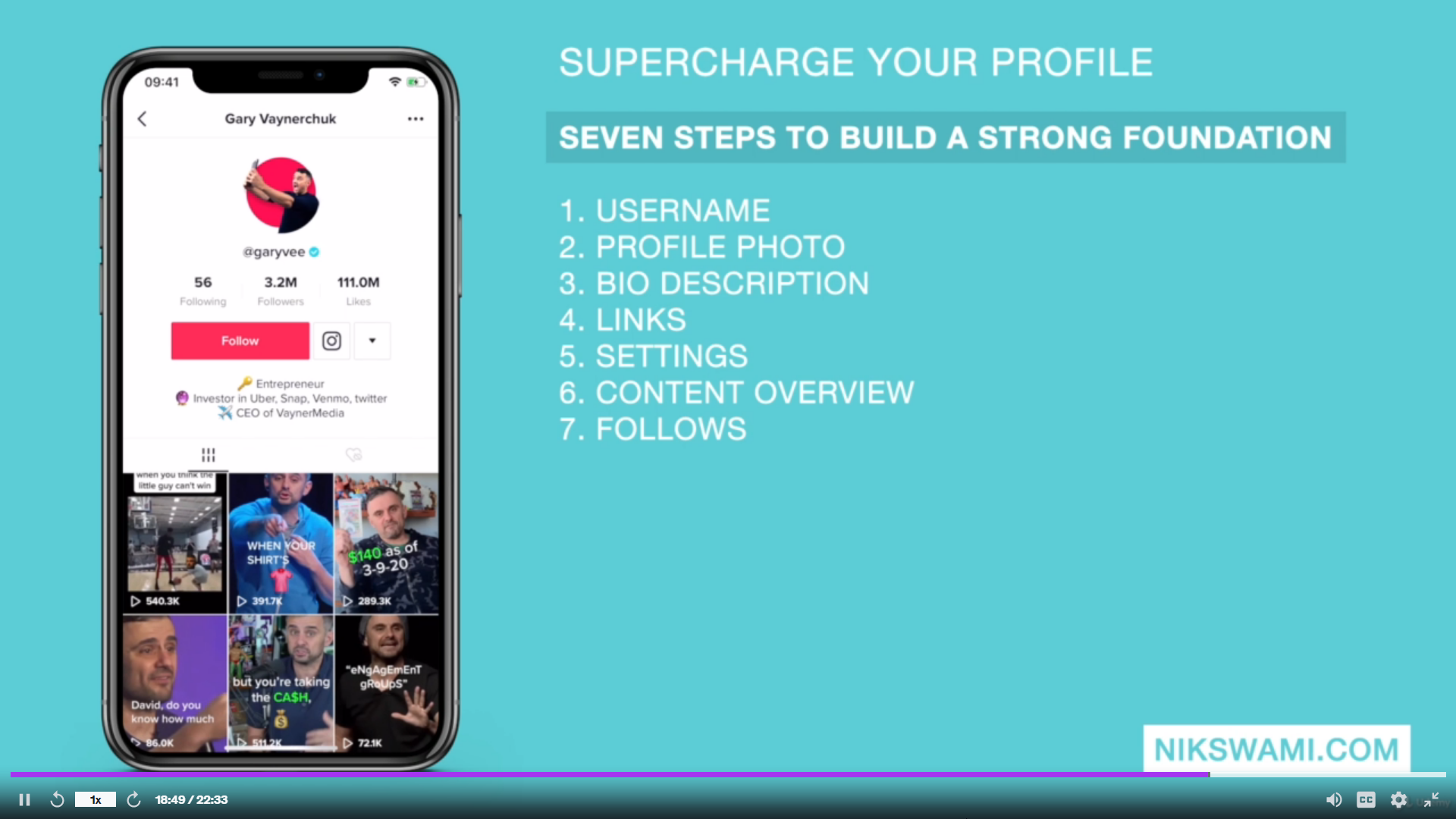 Best Digital Marketing Courses on Udemy - YourDigitalAid