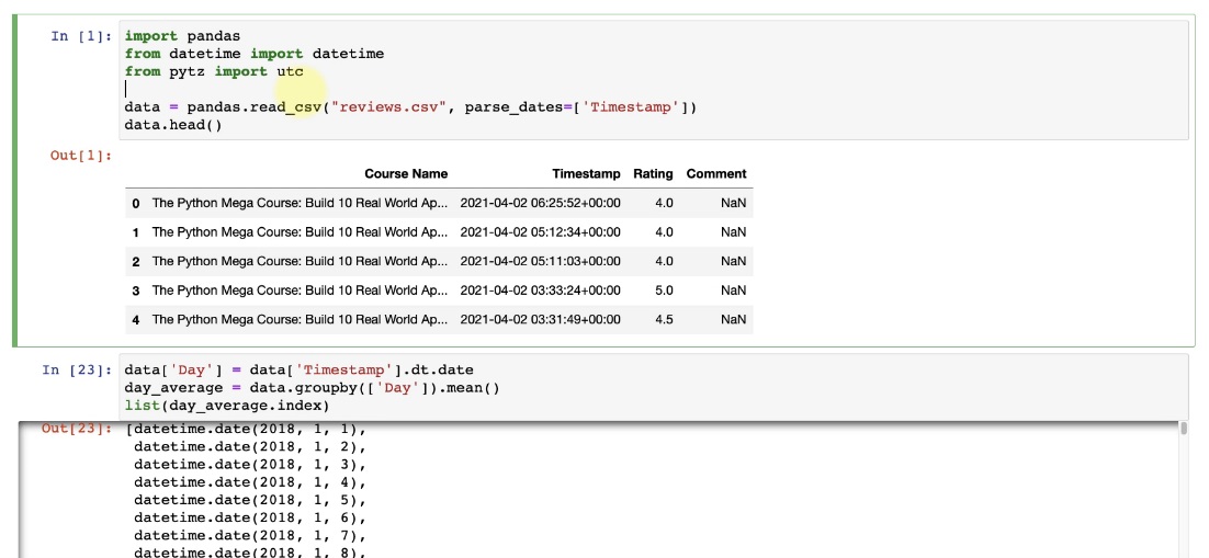 5 Key Things To Learn In Python - YourDigitalAid