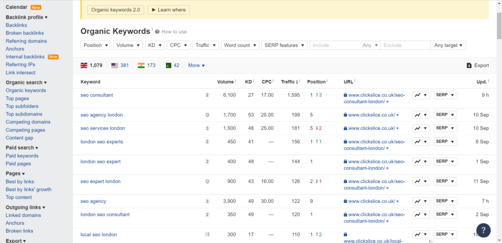 Joshua George's website ranking very well for SEO agency keywords in London in the UK.