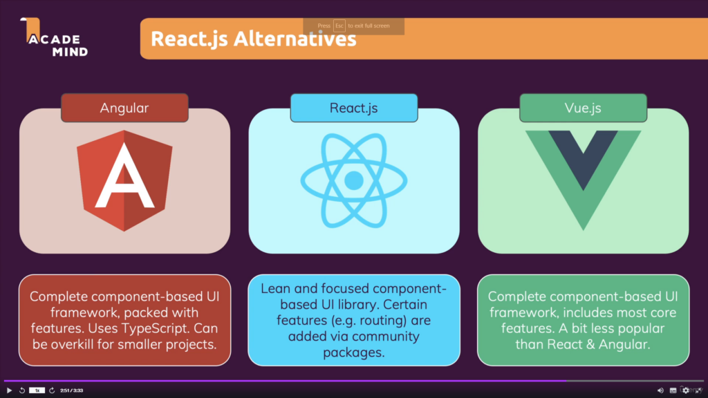 3- Comparing-React-angular-vue-js-in-slides