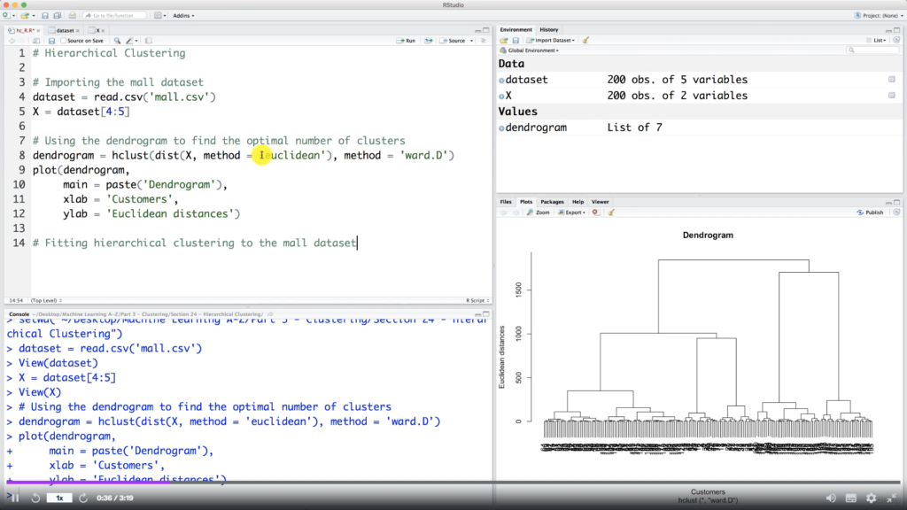 Using R studio to build a dendrogram