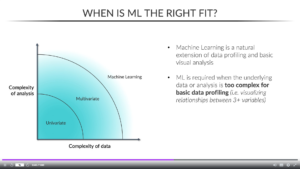 When-should-I-use-ML.-graph