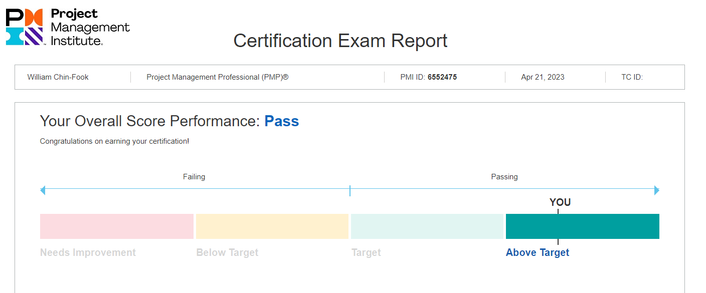 PMP Review Pass the PMP with ease! YourDigitalAid